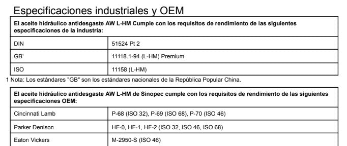 ACEITE HIDRÁULICO SINOPEC ANTI DESGASTE LHM 68